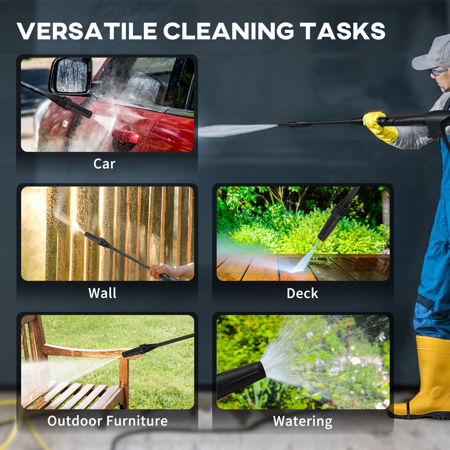 High-Performance Power Washer 1800W, 150 Bar, 510 L/h, Yellow