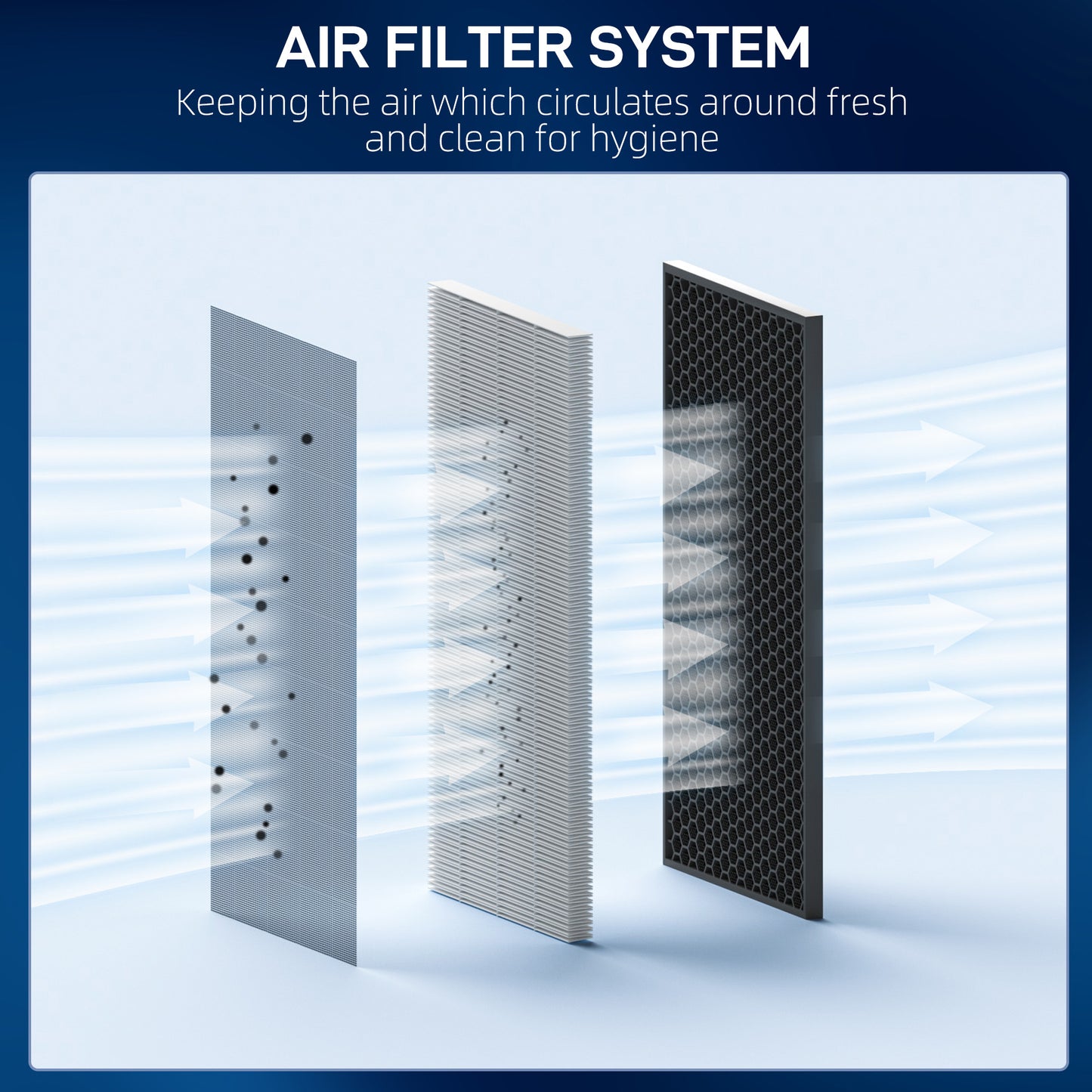 Air Cooler Ice Cooling Fan for Bedroom, Living Room, White