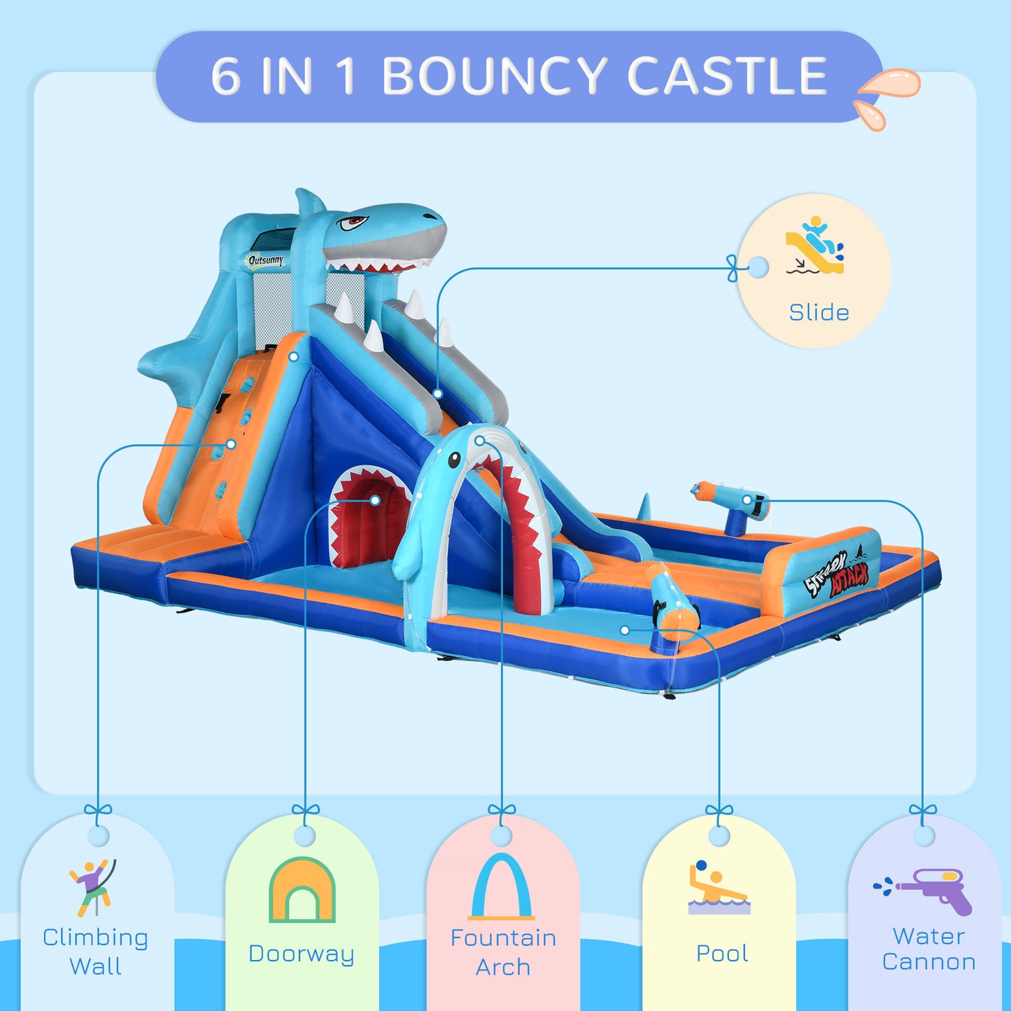 6 in 1 Shark-Themed Bouncy Castle, Inflatable Water Park, with Slide, Pool, Trampoline, Blower, for Ages 3-8 Years