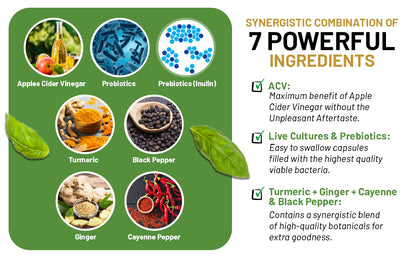 Apple Cider Vinegar Capsules: ENHANCED FORMULATION