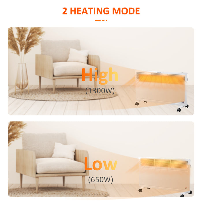 Convector Radiator Heater Freestanding or Wall-mounted Portable Electric Heating with 2 Heat Settings, Adjustable Thermostat and Safety Cut-Off