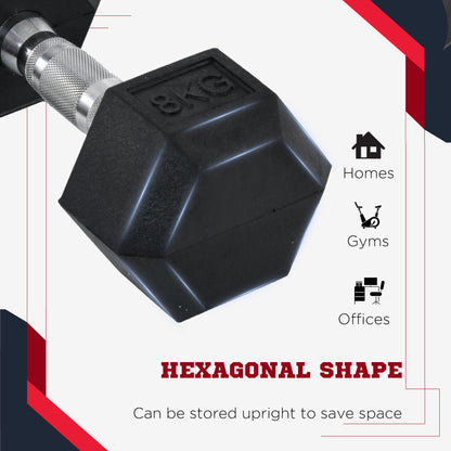 Rubber Dumbbell