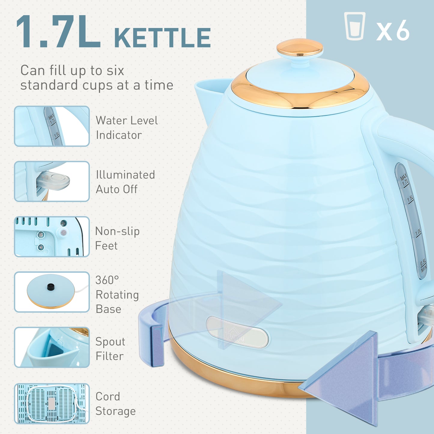 Kettle and Toaster Set 1.7L Kettle & 4 Slice Toaster Light, Blue