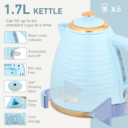 Kettle and Toaster Set 1.7L Kettle & 4 Slice Toaster Light, Blue