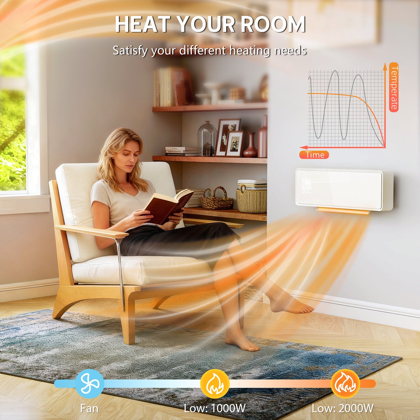 2000W Ceramic Electric Heater with Fan, Wall Mounted, White