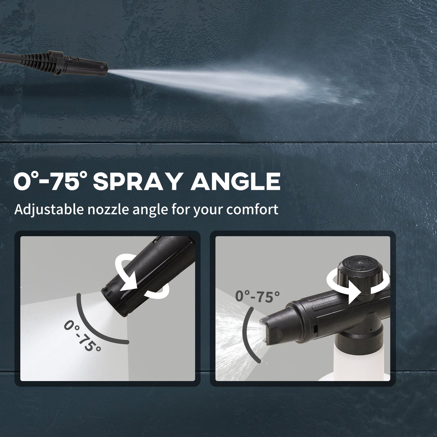 High-Performance Power Washer 1800W, 150 Bar, 510 L/h, Yellow