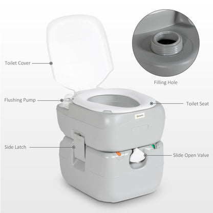 Portable Toilet with Detachable Tanks for Camping, Grey