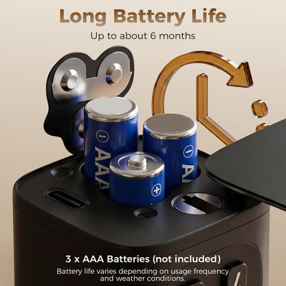 Smart Door Cylinder, 5-in-1 (Fingerprint/Passcode/APP/NFC/Key)