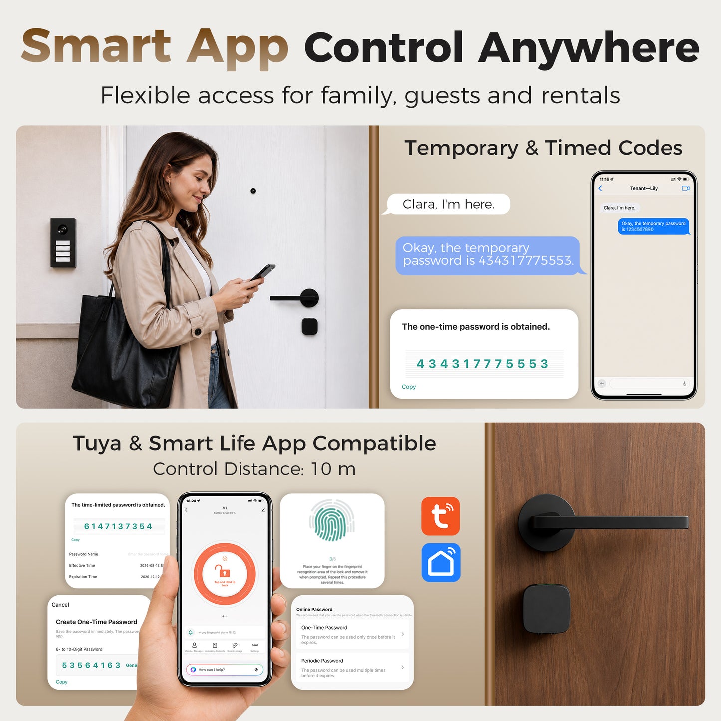 Smart Door Cylinder, 5-in-1 (Fingerprint/Passcode/APP/NFC/Key)