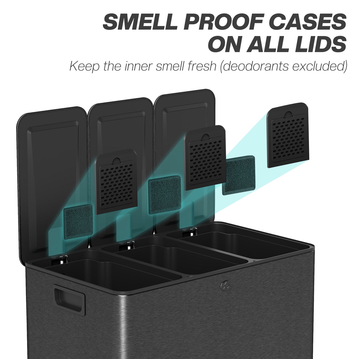 3 x 20L Triple Kitchen Bin Pedal Bin for Recycling and Waste, Black