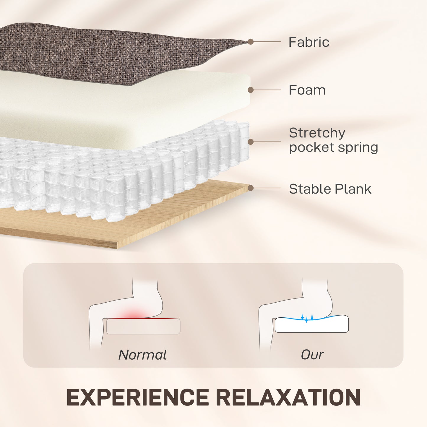 Linen Fabric Electric Recliner Chair with Remote Control, Brown