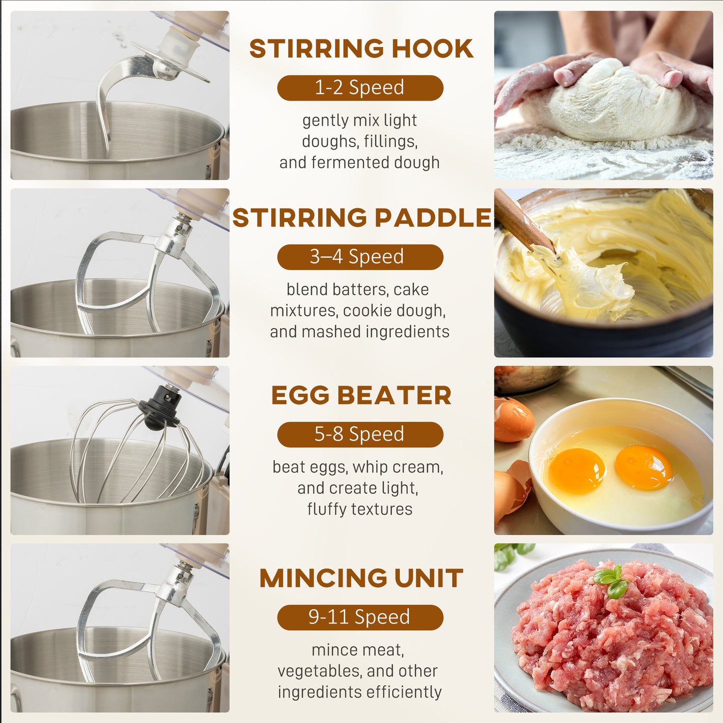 6L 1400W Stand Mixer with 11 Speeds & Fermentation Function, Cream