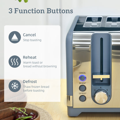 Kettle and Toaster Set with 3000W Rapid Boil, 4 Slice Toaster, Blue