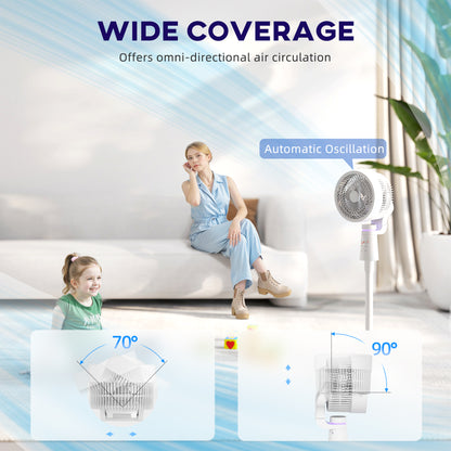 Pedestal Fan, Air Circulation Fan with Oscillating, Tilt, White