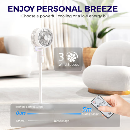 Pedestal Fan, Air Circulation Fan with Oscillating, Tilt, White