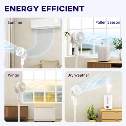 Pedestal Fan, Air Circulation Fan with Oscillating, Tilt, White