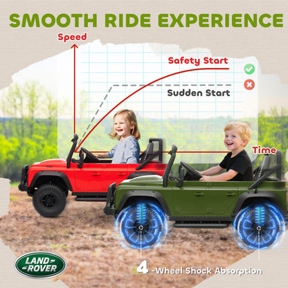 Kids Ride On Car, 12V Battery-Powered Electric Car w/ Remote Green