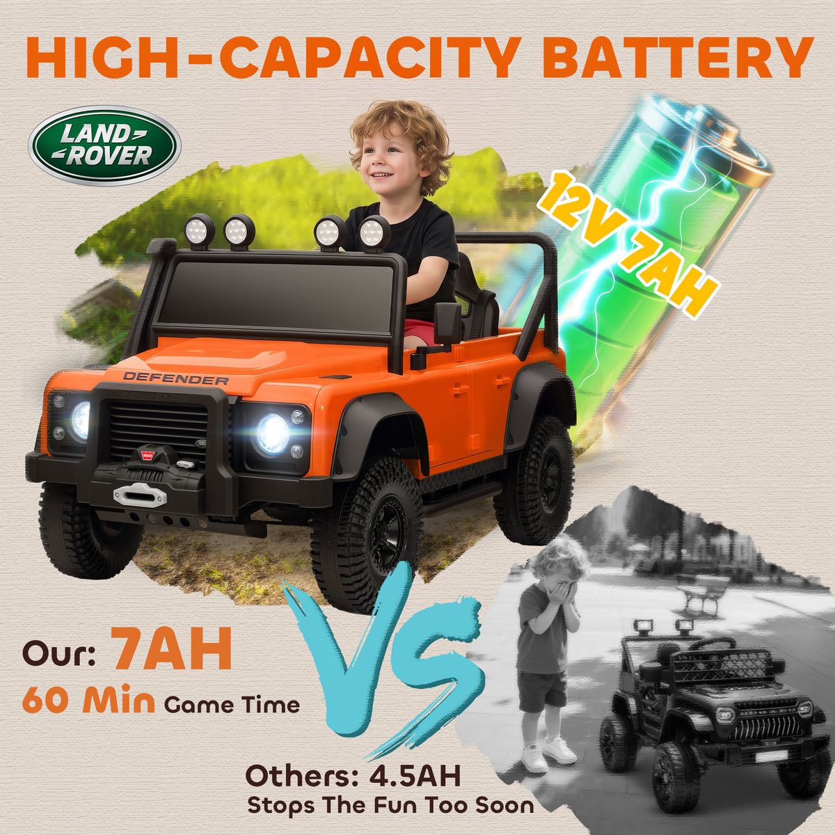 Kids Ride On Car, 12V Battery-Powered Electric Car w/ Remote Orange