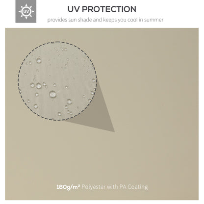 Replacement Canopy Top