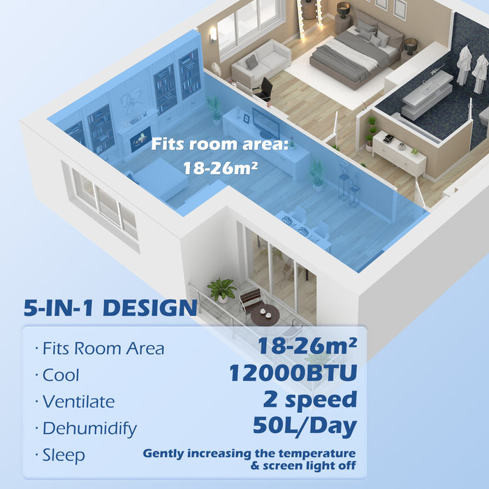 12,000 BTU Mobile Air Conditioner for Room up to 26m¬≤, Smart Home WiFi Compatible, with Dehumidifier, Fan, 24H Timer