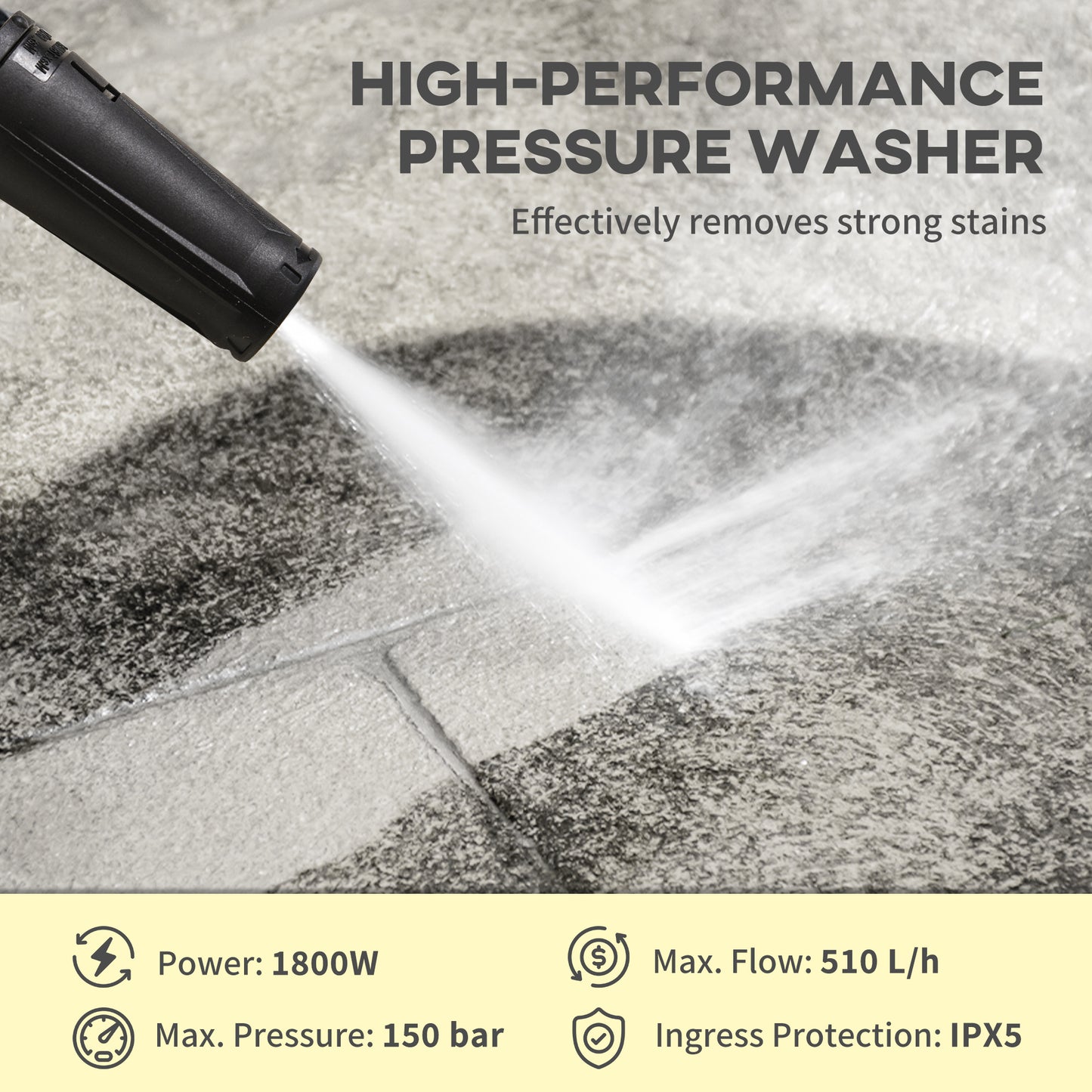 Portable Power Washer 1800W, 150 Bar, 510 L/h for Garden, Car, Green