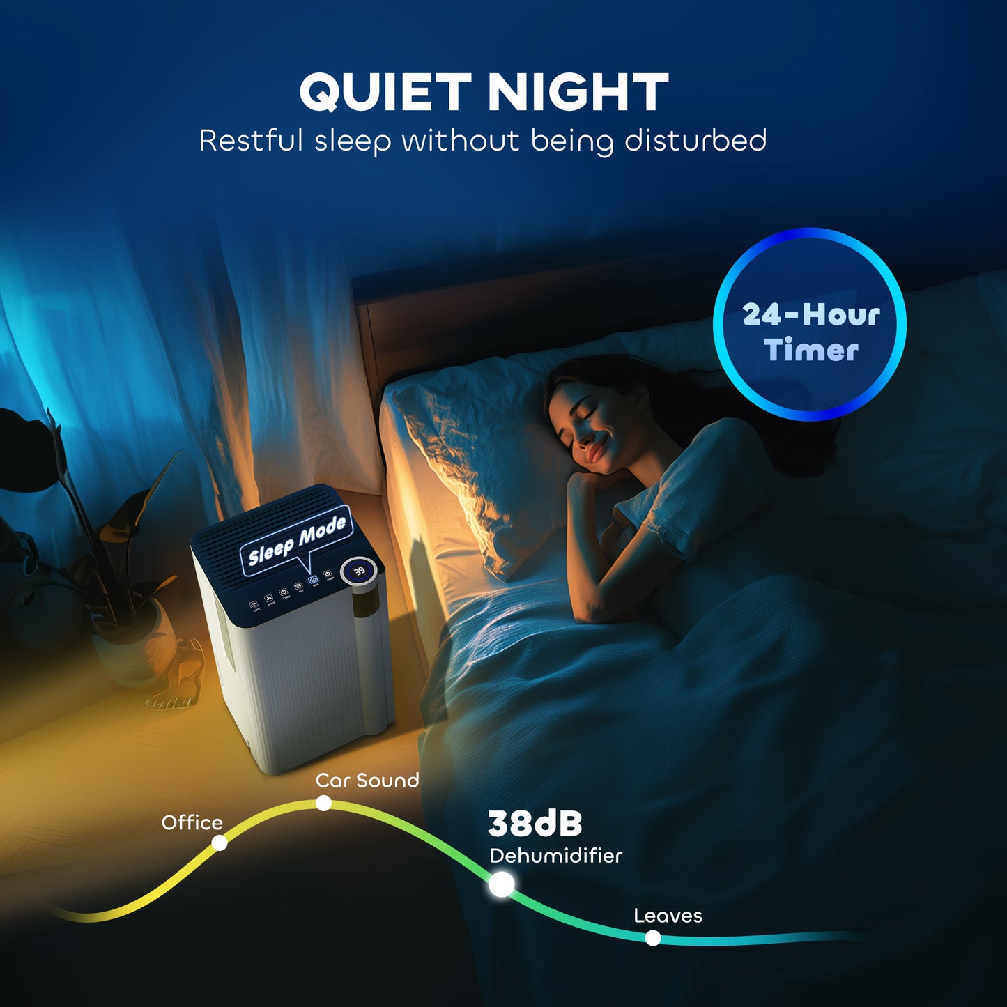 12L Dehumidifier with Filter, Auto Defrost, Children Lock, for Home