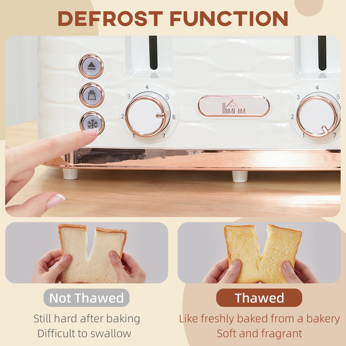 Toaster with 4 Slot, 7 Browning Levels, 1600W, White Ripple