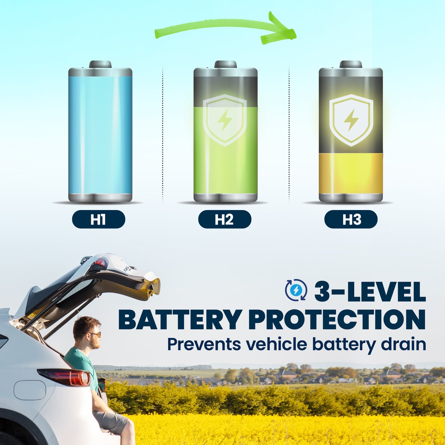 20L Compressor Car Fridge Freezer, Camping Refrigerator with App Control, 12/24V DC and 100-240V AC, Portable Electric Cool Box for Truck SUV Travel Camping, Black