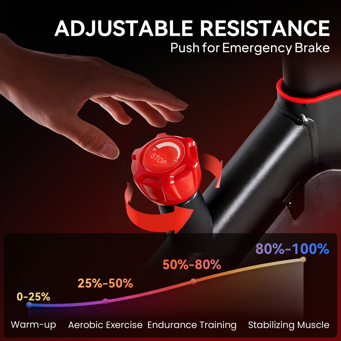 Exercise Bike, Stationary Bike with Adjustable Magnetic Resistance