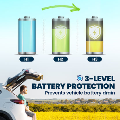 30L Compressor Car Fridge Freezer, Camping Refrigerator with App Control, 12/24V DC and 100-240V AC, Portable Electric Cool Box for Truck SUV Travel Camping, Black