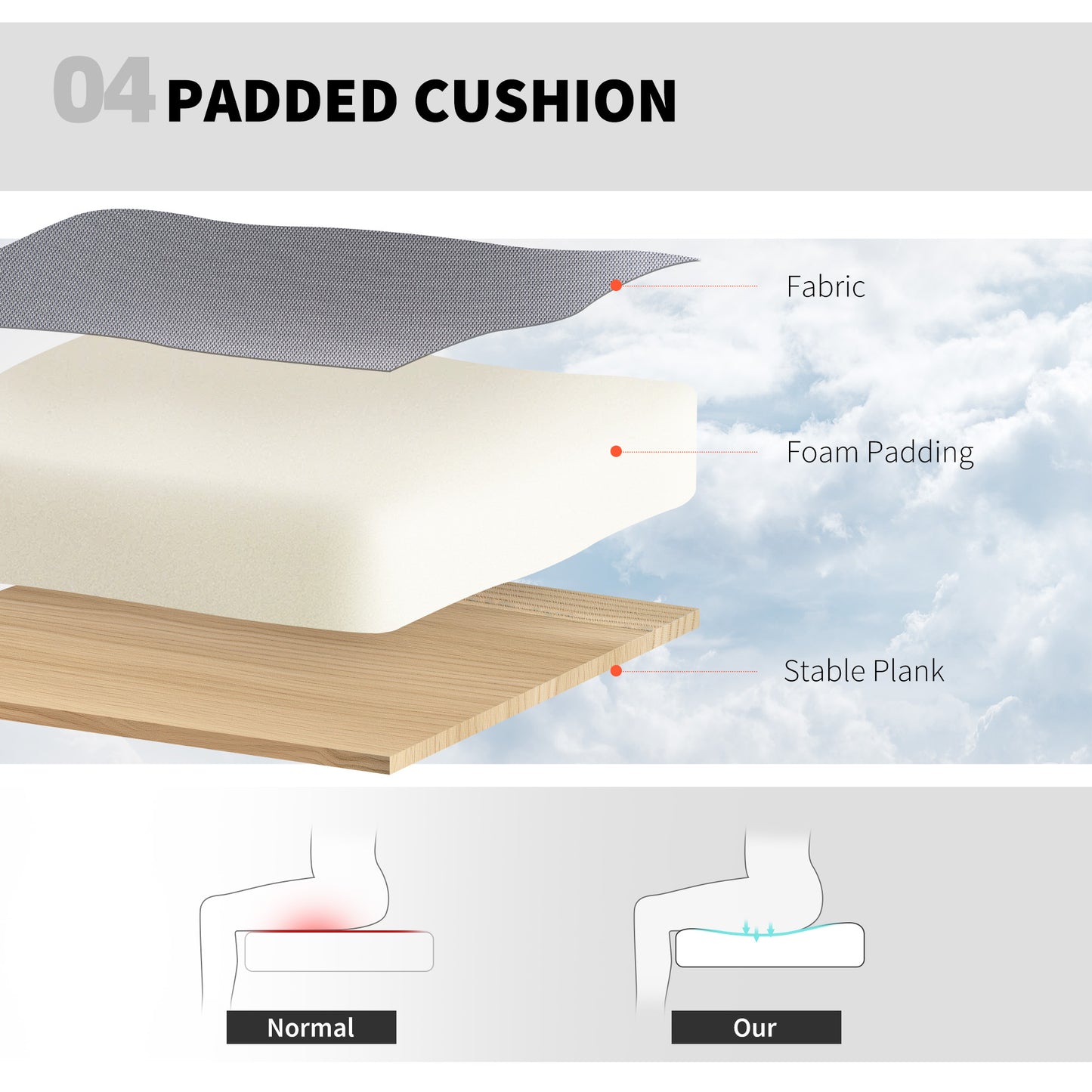 Ergonomic Tall Office Chair, 360 Degree Swivel Task Stool