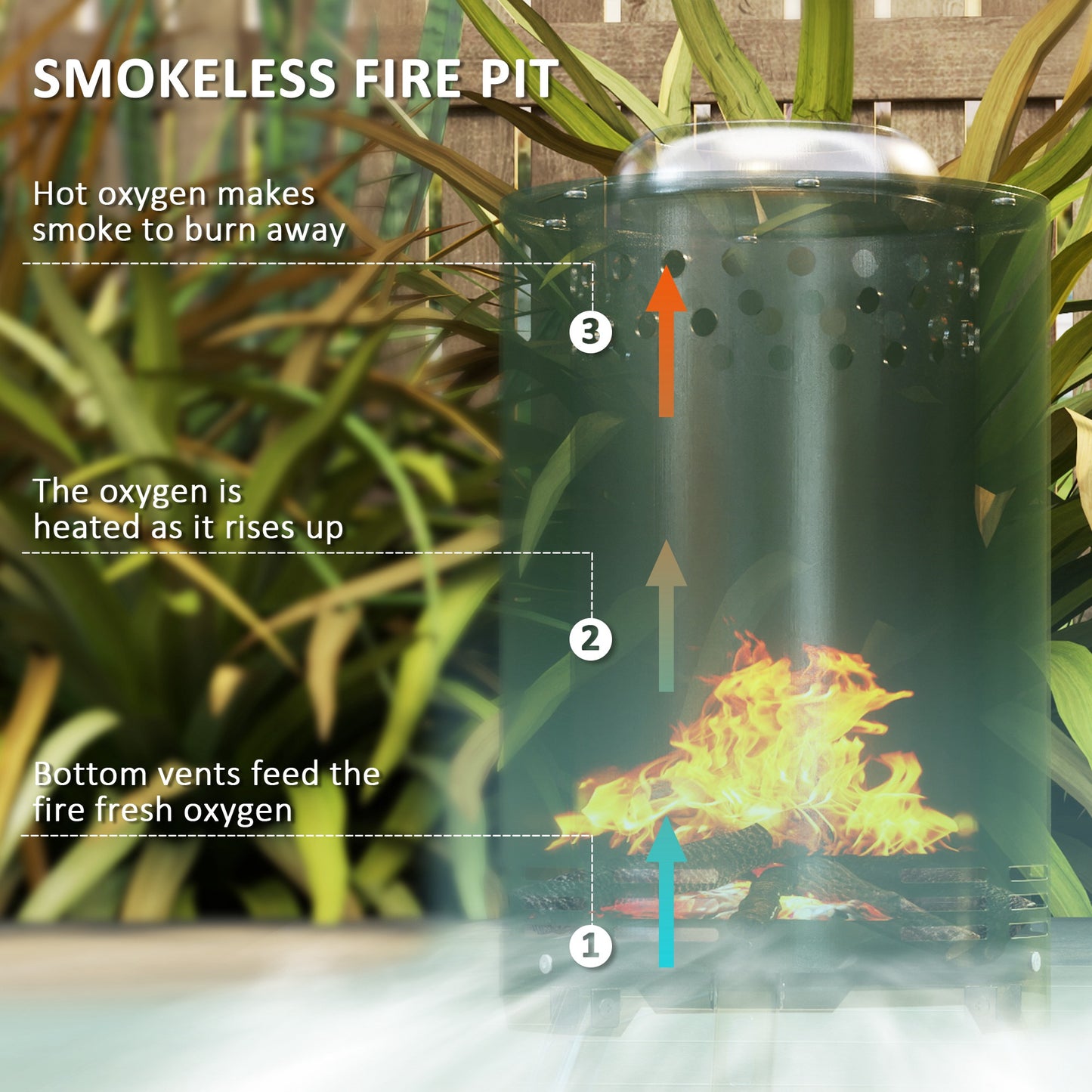 Stainless Steel Smokeless Wood Burning Firepit Garden Fire Pit