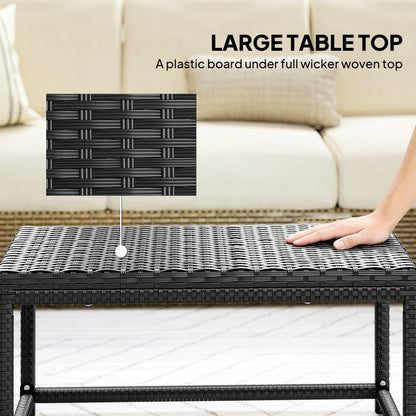 Outdoor Coffee Table, PE Rattan Side Table w/ Plastic Board, Black