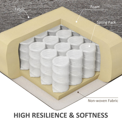 Electric Riser and Recliner Chair for Elderly, Power Lift Recliner Chair with Remote Control, Grey