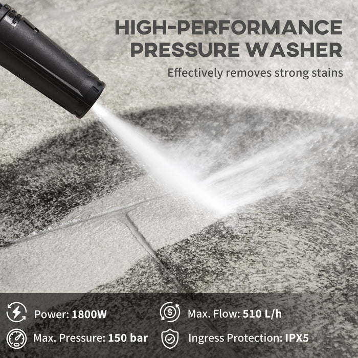 DURHAND 1800W High Pressure Washer, 150 Bar Pressure, 510 L/h Flow, High-Performance Portable Power Jet Wash Cleaner Blue