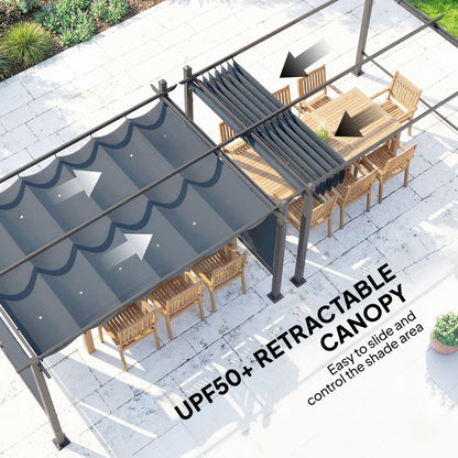 Garden Pergola with Retractable Roof Canopy, Dark Grey