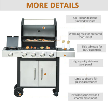 Warehouse Clearance Sale - Gas Grill
