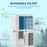 12,000 BTU Mobile Air Conditioner for Room up to 28m¬≤, with Dehumidifier, Sleep Mode, 24H Timer On/off, Wheels