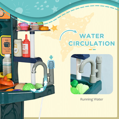 AIYAPLAY Toy Kitchen, 77 Pieces Kids Play Kitchen Role Playing Game with Sound and Light, Water Spray, Running Water