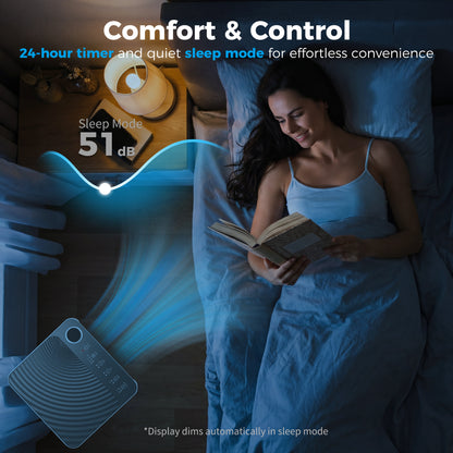 Portable Air Conditioner 5000 BTU, 4-in-1 Air Conditioning Unit