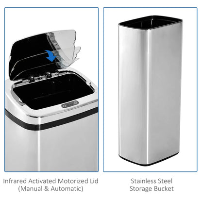 50L Infrared Touchless Automatic Motion Sensor Dustbin