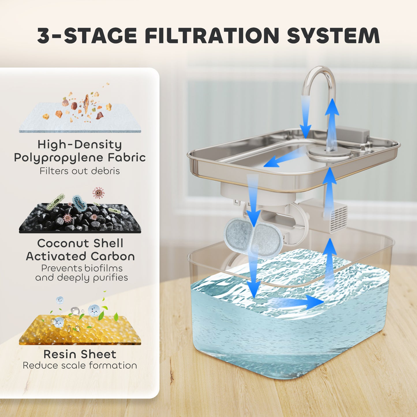 3.2L Cat Water Fountain for Drinking Stainless Steel Ultra-Silent