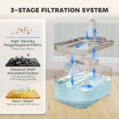 3.2L Cat Water Fountain for Drinking Stainless Steel Ultra-Silent