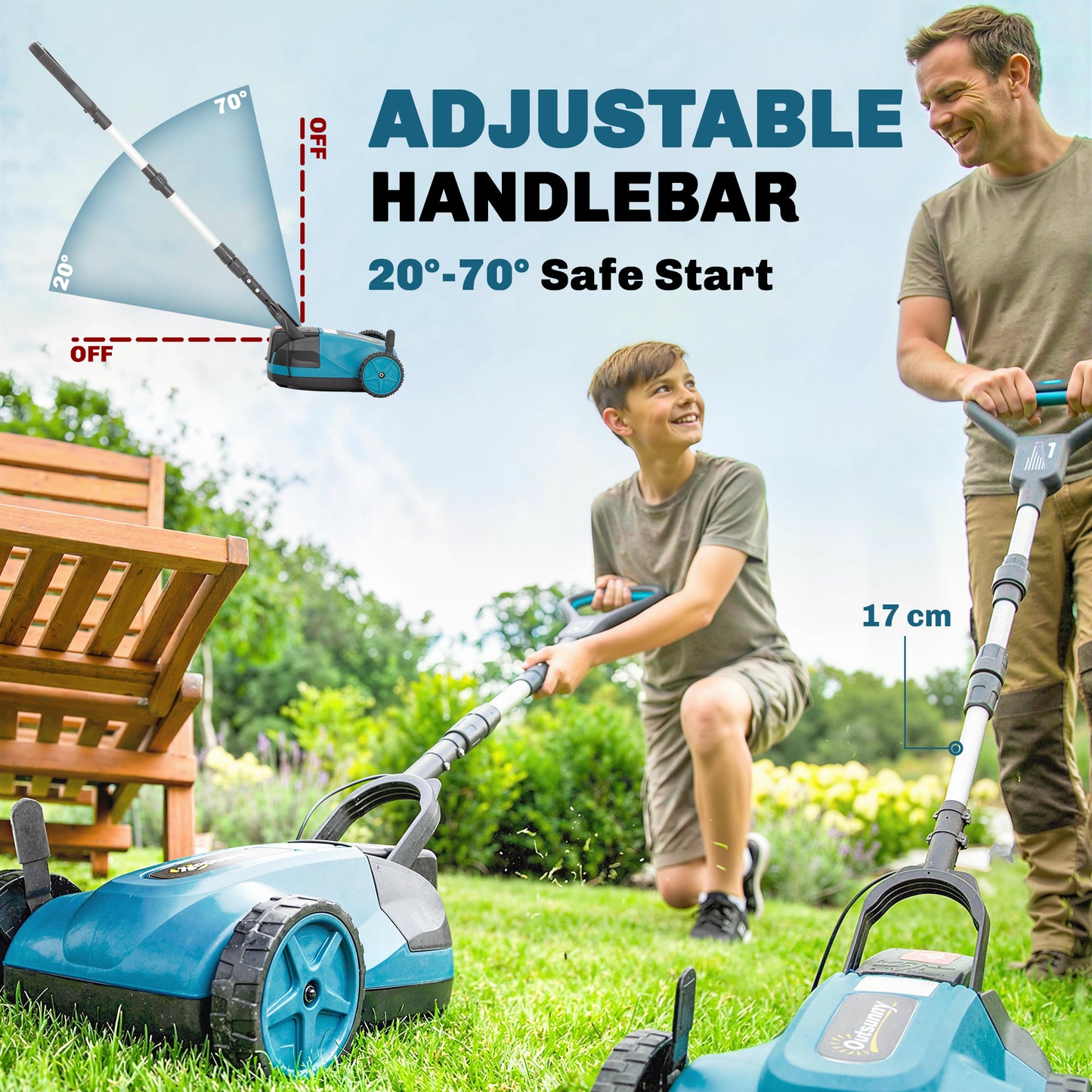 18V Cordless Lawnmower with 2 x 4Ah Batteries & Charger