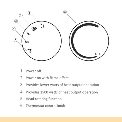 Table Top Electric Fireplace Heater W/ LED Flame Rotatable Head Black