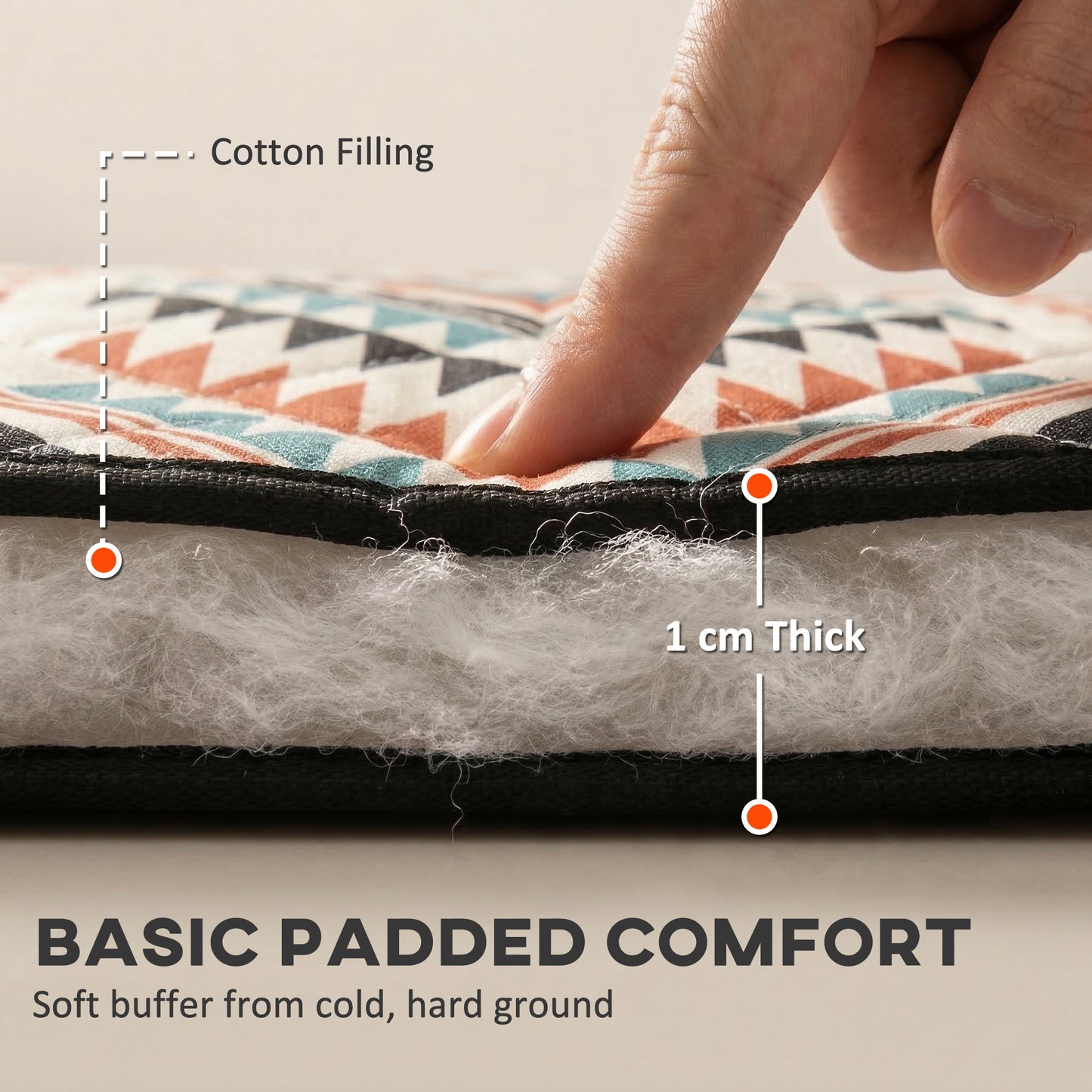 Picnic Blanket, 200x200CM Beach Blanket Outdoor Picnic Mat