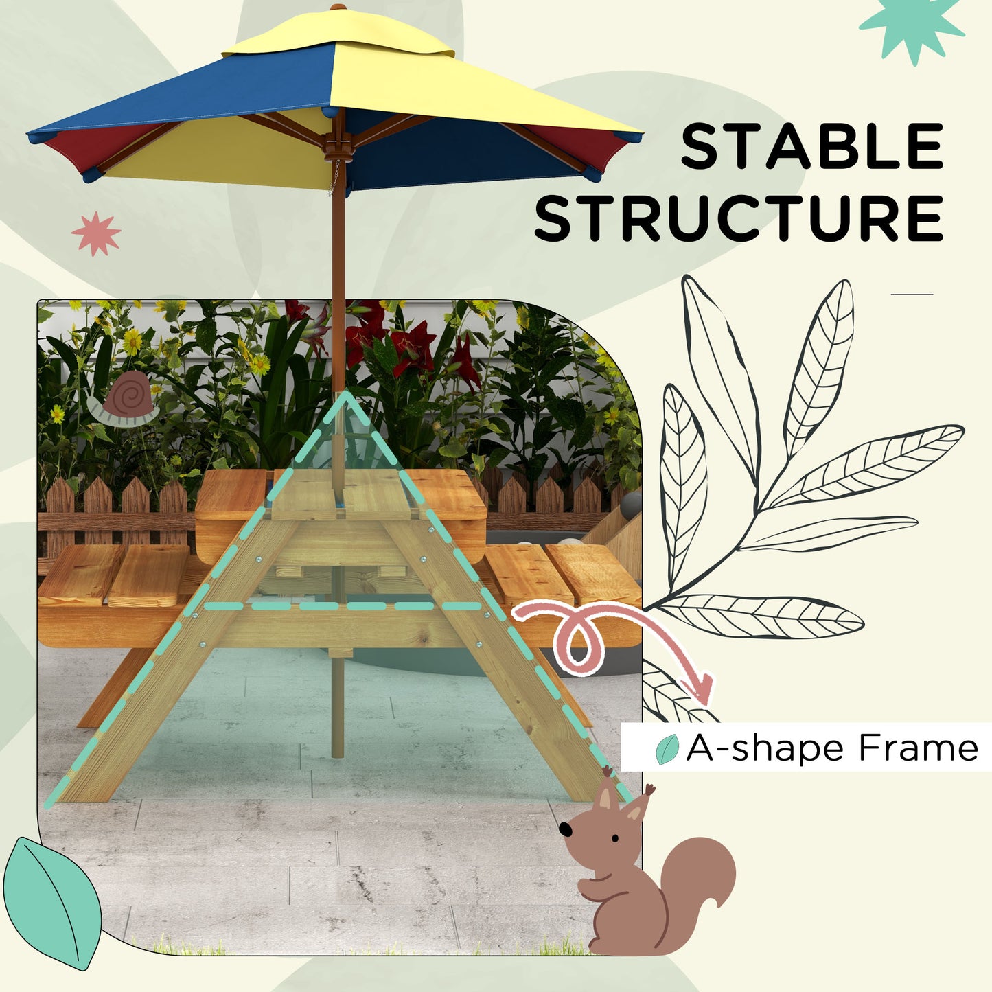 Kids Picnic Table Set, 3 in 1 Sand Pit Activity Table, Kids Garden Furniture w/ Removable Parasol, for 3-6 Years