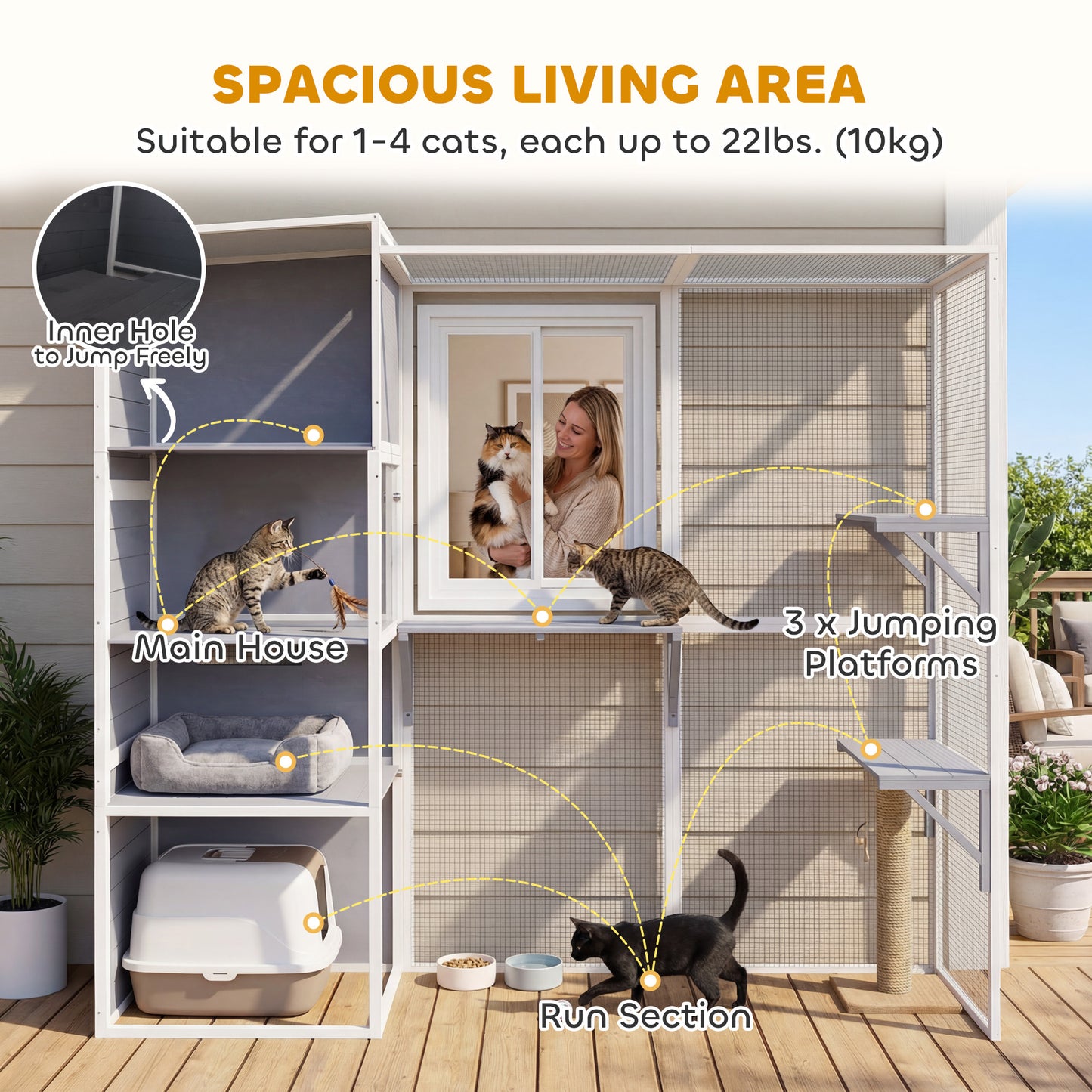 Wooden Catio with Spacious Resting Rooms, 3 Platforms, Window, Grey
