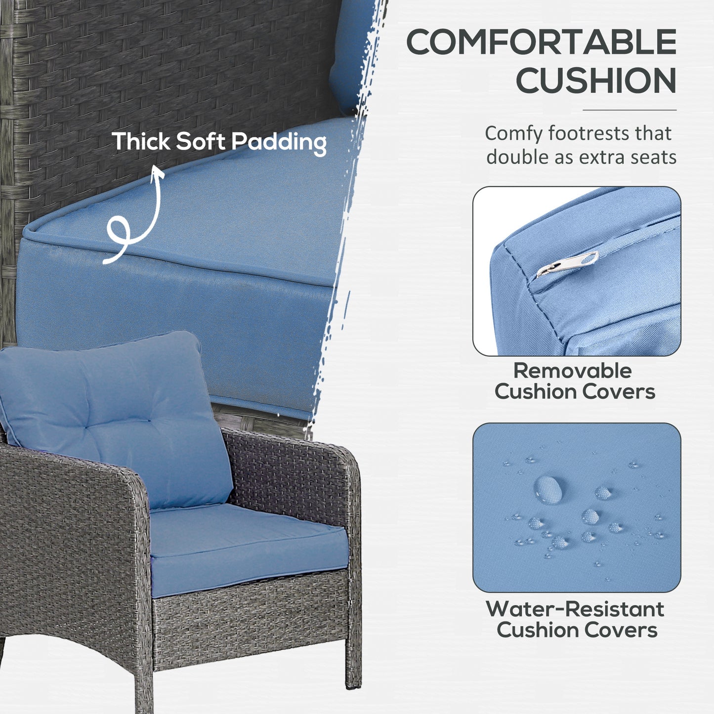 5 Pieces PE Rattan Garden Furniture Set, Wicker Outdoor Set w/ 2 Armchairs 2 Stools Glass Top Table Cushions, Blue