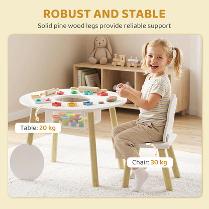 Kids Table and Chairs Set, 3 Piece Toddler Table and Chairs Set with Storage Mesh Bag, for Reading, Drawing, Art, Craft, Playroom, Nursery, Kids Bedroom, White
